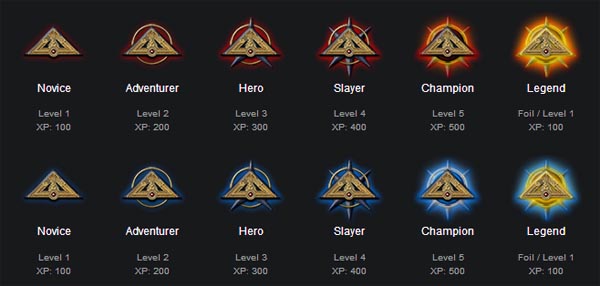 all steam level badges